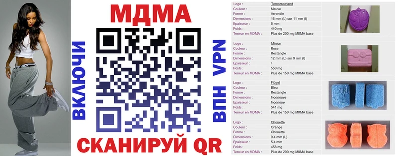 гидра зеркало  Сергач  MDMA молли 